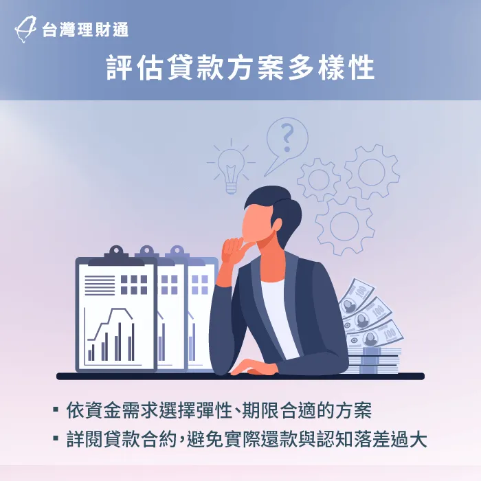 貸款方案種類越來越多,正確篩選才能找到適合的貸款方案 評估信貸方案多樣性-2025 信貸
