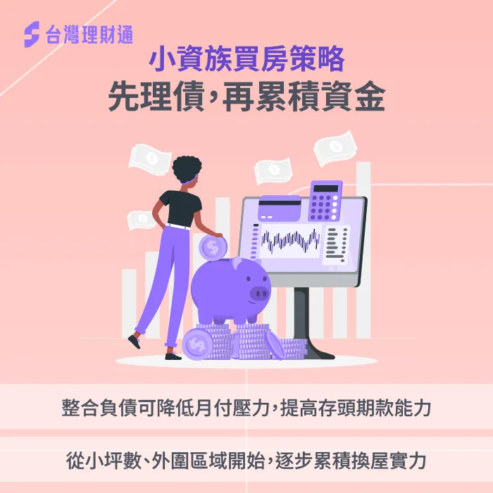 小資買房策略-月薪5萬買房