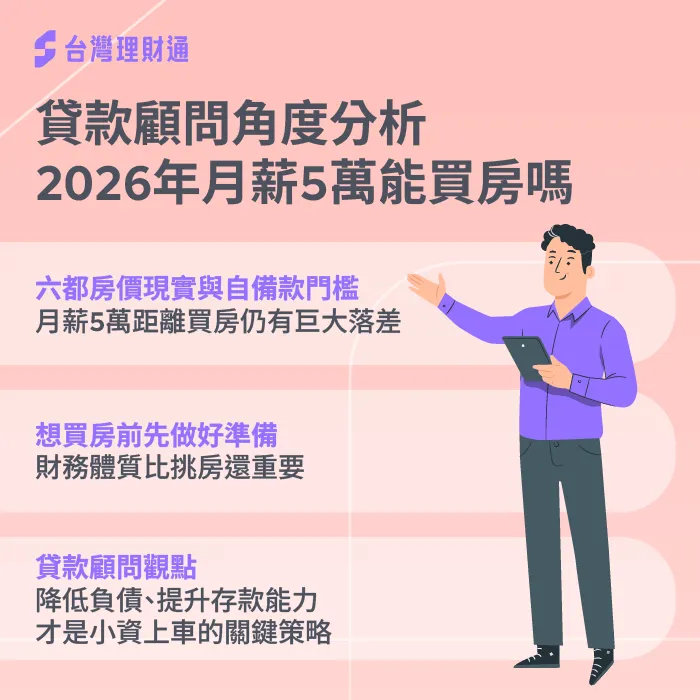 月薪5萬買房-2026 月薪5萬買房