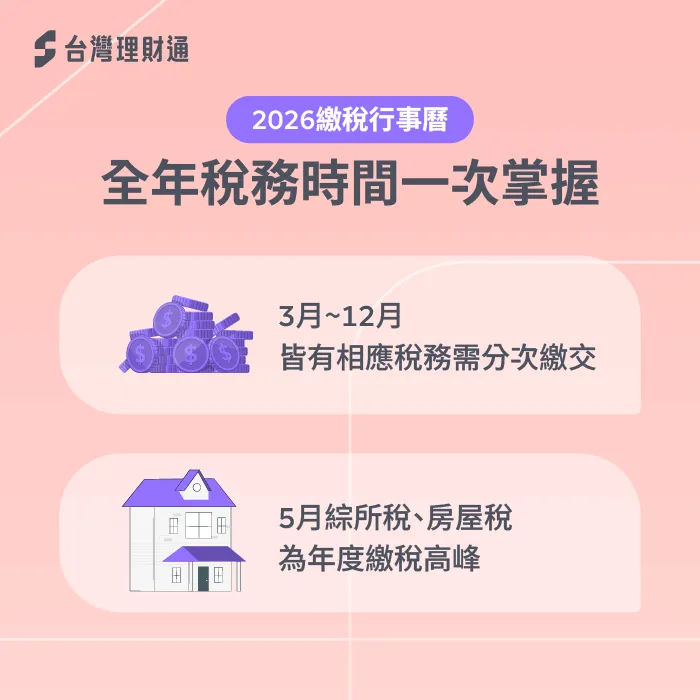 全年度稅務時間-2026 繳稅