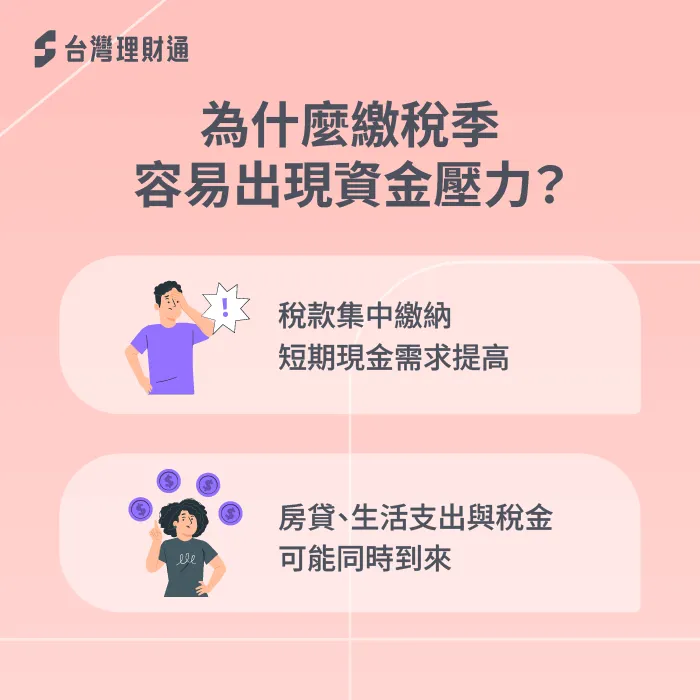 稅季財務壓力-2026 繳稅