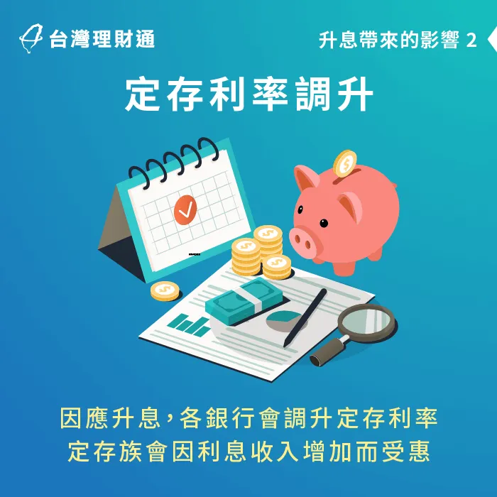 升息會帶動定存利率調升-升息影響