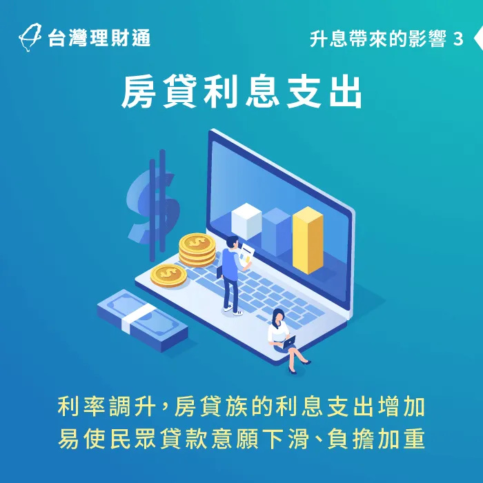 升息會增加房貸族負擔-升息有什麼影響