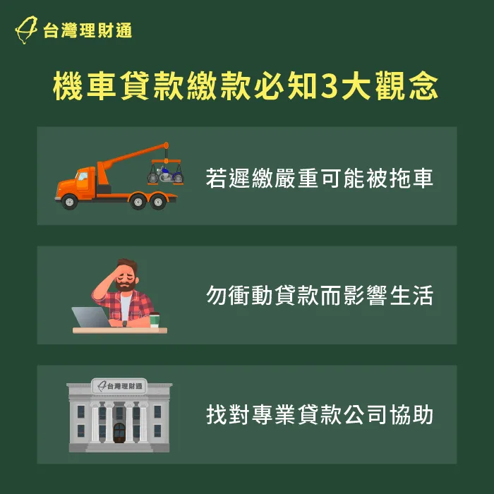 機車貸款還款3大必看重點-機車貸款不繳