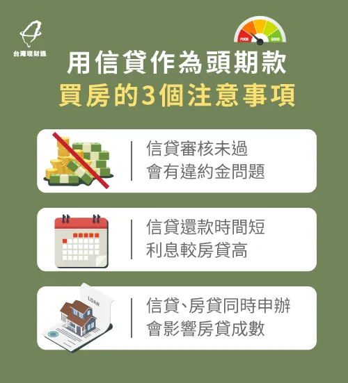 信貸頭期款買房注意事項-信貸頭期款買房