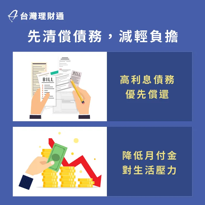 優先清償名下小額債務-普發現金運用