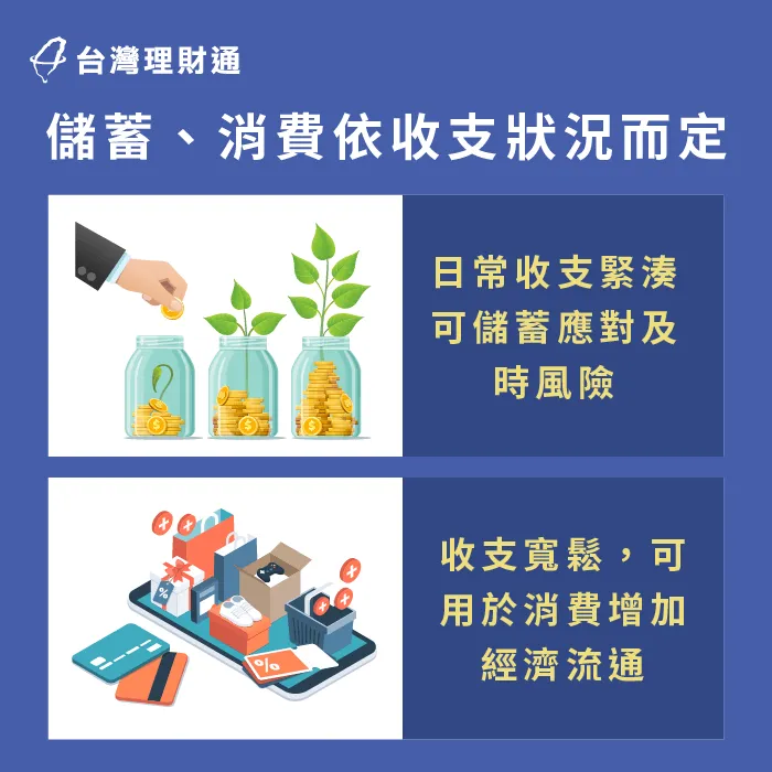 按自己的收支狀況規劃運用-依個人能力運用普發資金