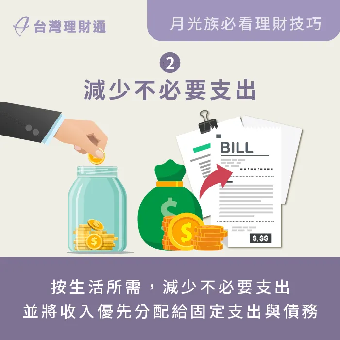 嘗試減少支出以減輕負擔-月光族理財