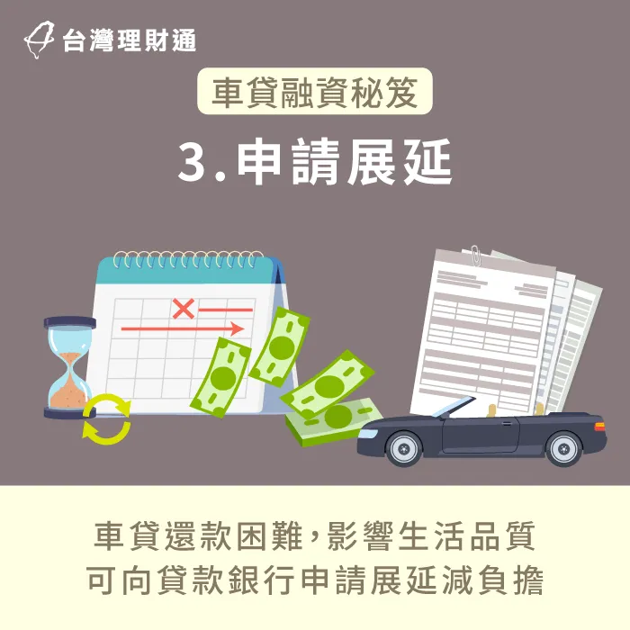 如果向銀行申請汽車貸款,但有遇到還款困難的情況,可嘗試與貸款銀行申請展延,以減輕還款負擔。 車貸融資繳不出來可申請展延-汽車融資