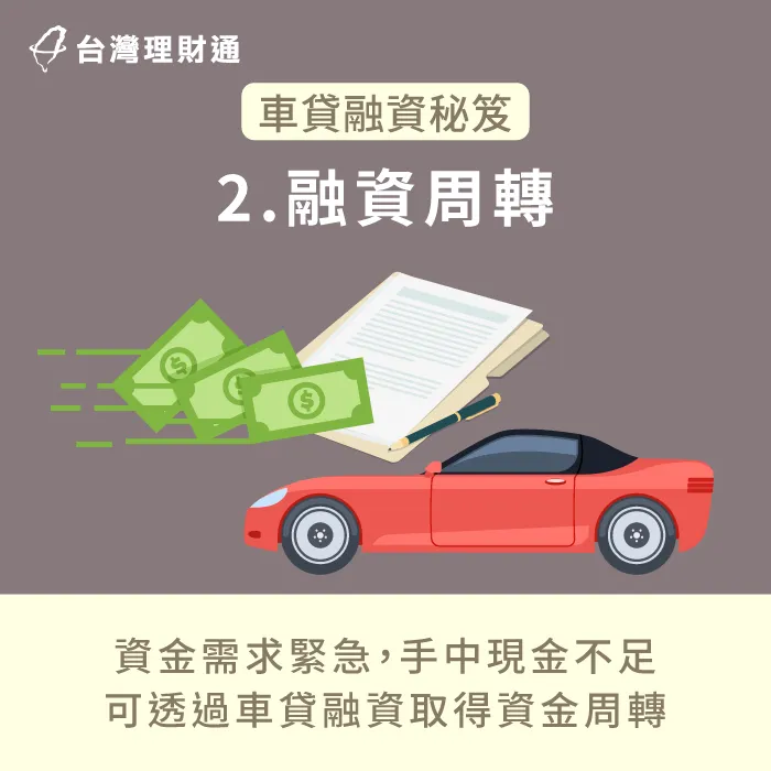 因為汽車貸款審核門檻寬鬆,如果資金需求急迫,車貸融資將會是很方便的周轉管道! 車貸融資是緊急周轉的好管道-車貸融資