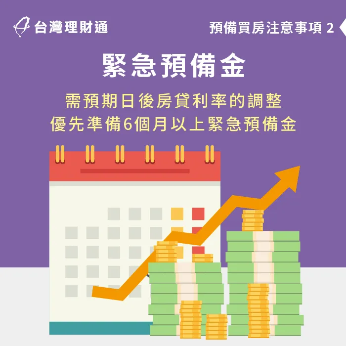 準備6個月以上緊急預備金-房屋頭期款