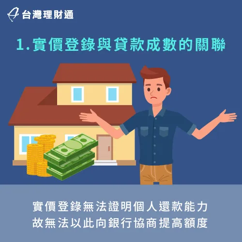實價登錄與房貸成數無關聯-實價登錄 房貸