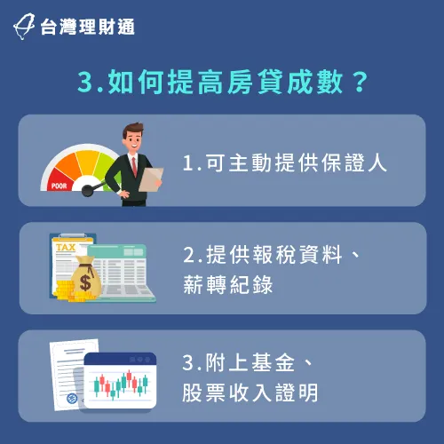 提高貸款額度的3個方法-實價登錄 房貸