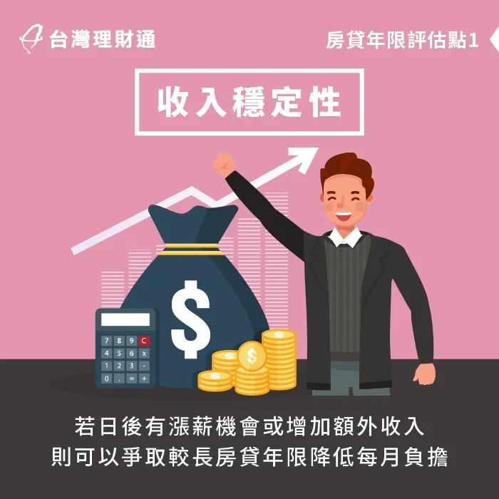 需評估收入穩定性,再考量是否申請長期數房貸、降低月繳金額,幫自己創造更多現金流。 評估收入穩定性-房屋貸款推薦