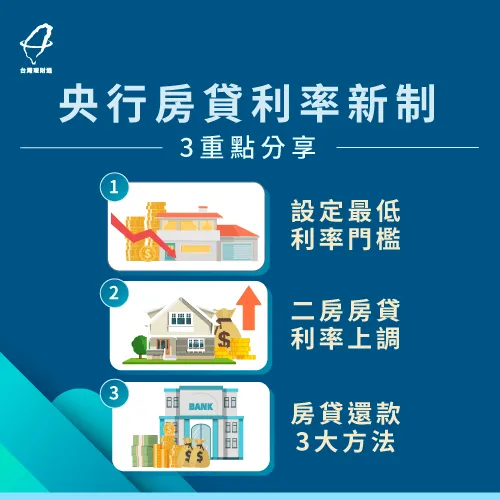 什麼是房貸利率三級制?以下一次為大家說明,趕快一起來看看。 房貸利率三級制介紹-房貸利率新制