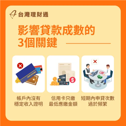 想知道影響貸款額度的因素嗎?以下整理出3大常見原因,趕快一起來看看! 影響貸款成數3個關鍵-如何提高貸款成數