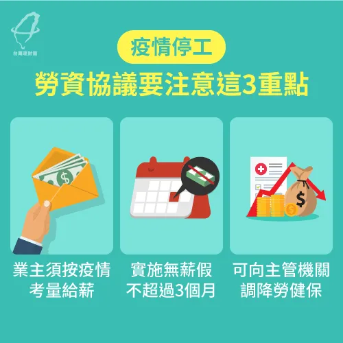 勞資協議3大關鍵-疫情停工