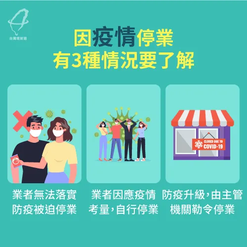 疫情停工的3種情況一次看-勞資協議