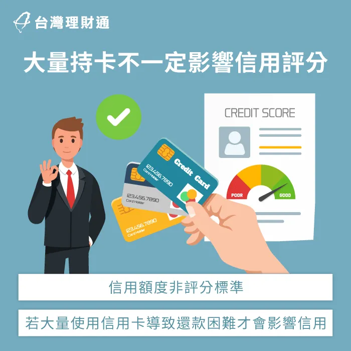 信用額度、持卡數並非衡量信用的標準,須依信用卡使用紀錄決定 大量持卡不代表信用評分低-信用卡信用評分