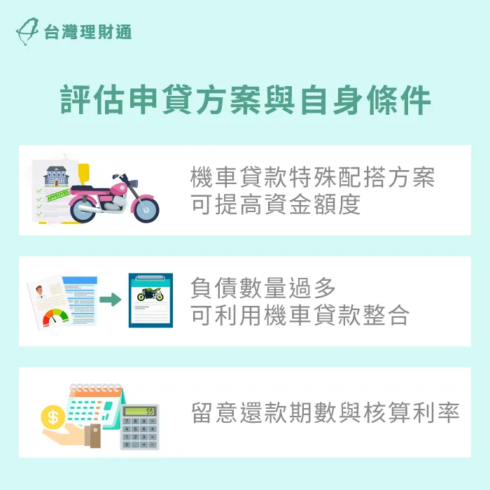 不同機車貸款方案組合可能有利率、期數差異 評估機車貸款方案-抵押機車貸款