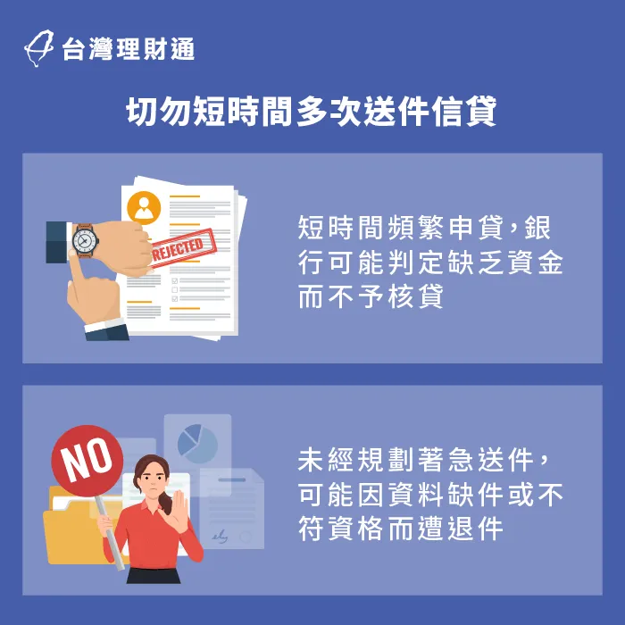 多次送件會造成聯徵多查,不僅影響信用分數,也不易申貸過件 避免短時間多次送件信貸-年底信貸