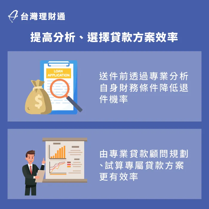 除了提前申貸,年底申辦信貸也須以最有效率的方式送件,才能快速通過審核 提高分析、選擇貸款效率-年底信貸