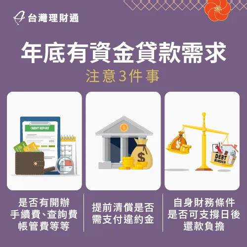 年底申請小額信貸注意事項-年底小額信貸