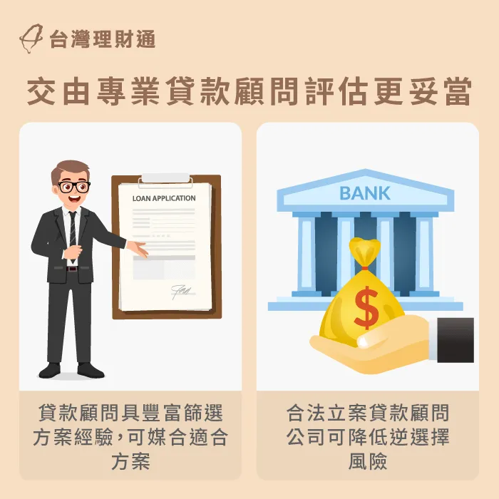 交由專業貸款顧問評估-機車貸款方案篩選