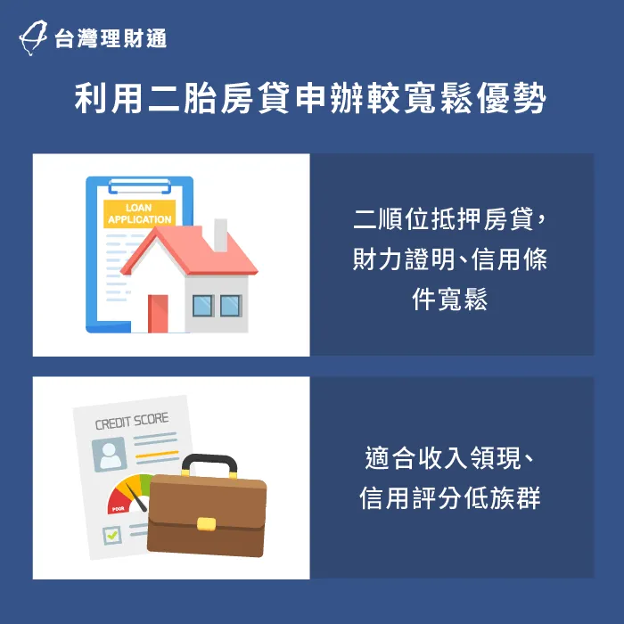 二胎房貸申辦較寬鬆,可讓理財計劃更具備彈性 二胎房貸條件寬鬆-二胎房貸理財