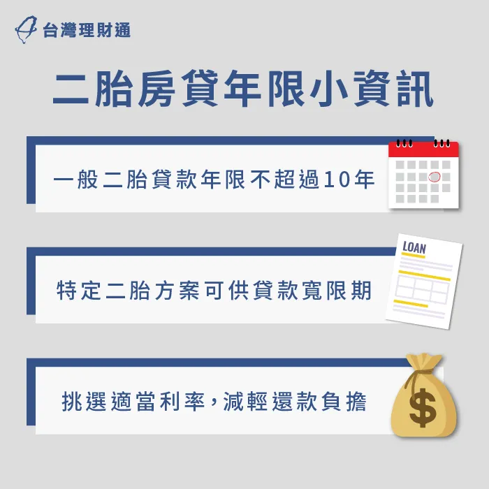 二胎房貸年限資訊-二胎房貸分期