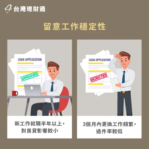 無論換工作時間是否在年後,重點在於新工作是否有就職半年以上 工作穩定性-年後轉職房貸利率
