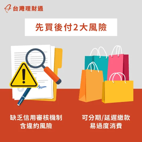 先買後付2大風險-先買後付 風險
