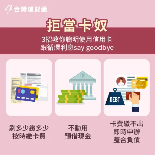 想避免信用卡循環利息,一定要按時繳全額卡費,不使用預借現金,以及即時申請整合負債喔! 3招避免信用卡循環利息-信用卡循環利息