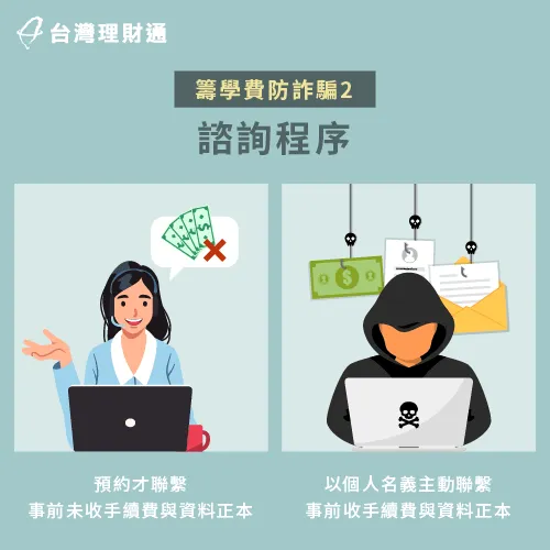 貸款公司是否主動致電?還是申貸人預約諮詢後才連繫?可藉此分辨貸款詐騙手法 了解貸款公司的諮詢程序-貸款詐騙