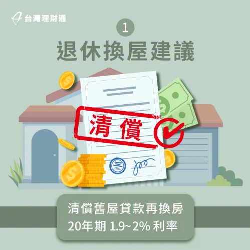 退休買房貸款最重要的是先清償舊屋貸款 先清償舊屋貸款-退休買房貸款