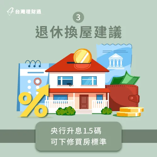 2022年來至今央行共升息1.5碼,建議有意買房的朋友稍微下修買房標準 調整買房標準-退休買房貸款
