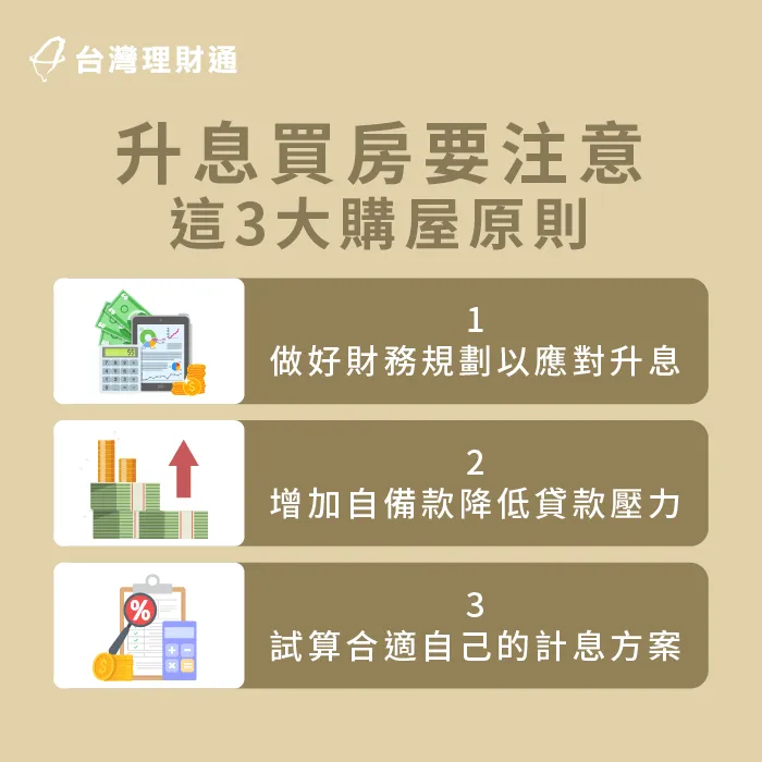 升息買房3大注意事項-升息買房影響