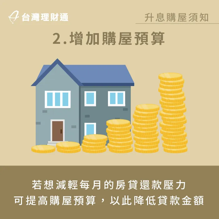 提高自備款以降低房貸比例-升息買房影響