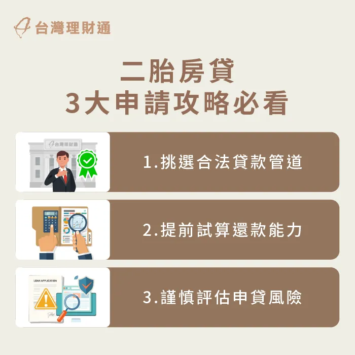 二胎房貸3點貸款須知-二胎房貸注意事項