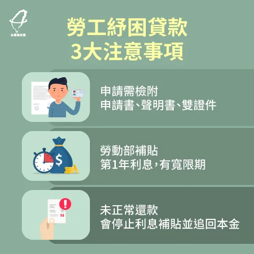 申請紓困貸款,有3點注意事項你不可不知!要培養良好信用的關鍵就在這。 勞工紓困貸款3點必知事項-紓困貸款
