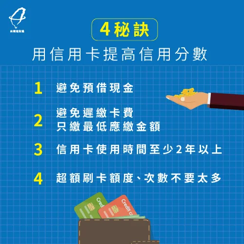 想用信用卡提高信用評分,只要做對以下4點就能輕鬆達成 用信用卡提高信用評分-信用貸款推薦
