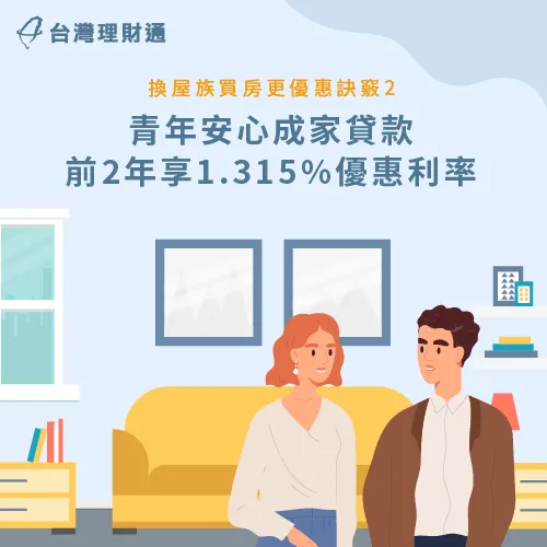 政府提供的青年安心成家貸款,前2年可享有優惠利率 青年安心成家貸款-換屋貸款