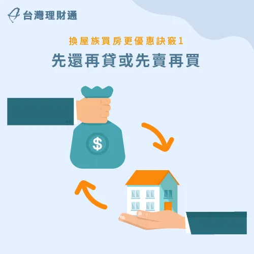建議換屋族先還清房貸再貸款,或先賣再買 先還再貸或先賣再買-換屋族貸款