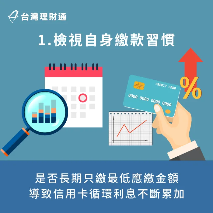 如果信用卡每月習慣只繳最低,會累計循環利息,加重還款負擔。 長期繳最低應繳金額-信用卡繳不出來怎麼辦