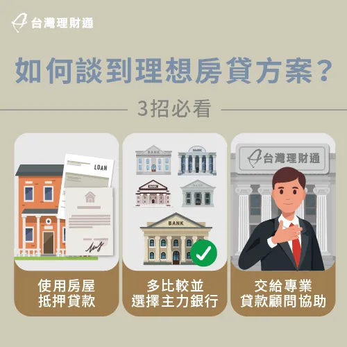 低利率房屋貸款的3個方法-低利率房屋貸款