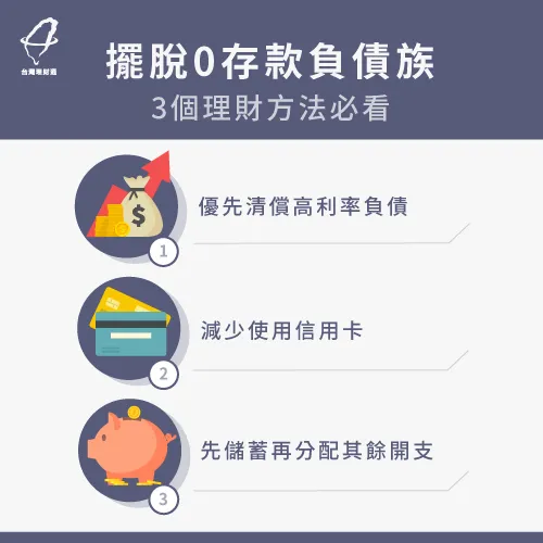 想要理財存錢,必須先理債、減少信用卡支出,並妥善分配每月開銷支出比例 3個理財方法-貸款公司推薦