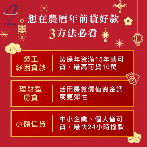 想在農曆年前貸款,不妨可善用勞工紓困貸款、理財型房貸、小額信貸喔! 年前貸款方案-貸款推薦