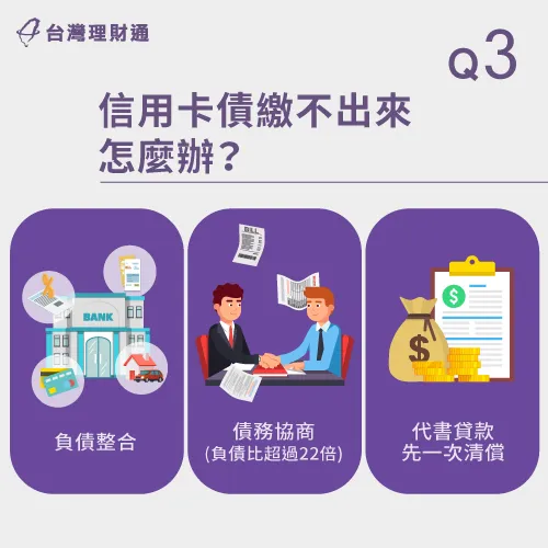 信用卡債繳不出來-信用卡遲繳