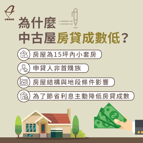 中古屋房貸成數低4大原因-中古屋房貸成數低