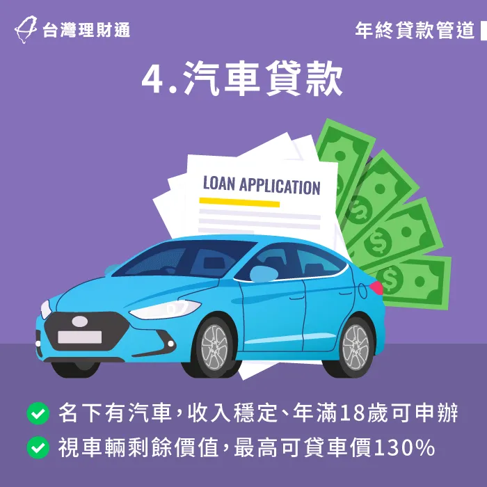 汽車貸款不限車種或車齡皆可申辦-貸款推薦